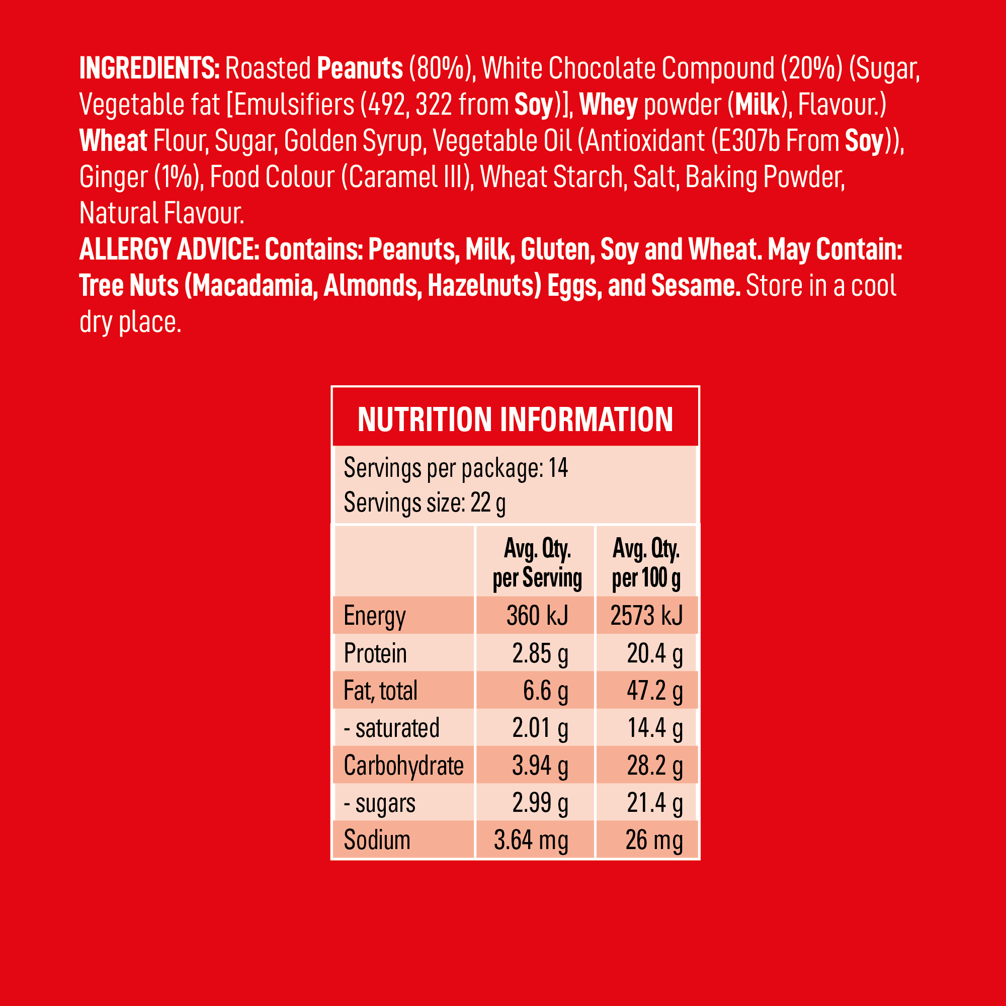 Gingerbread House Peanut Butter